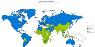 Android Kundrejt Windows: Gara e Sistemeve Operativë ka një Fitimtar të Ri Harta e përdorimit të sistemeve operativë në botë