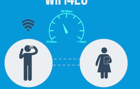 WiFi4EU-Internet-Falas_Komisioni-Europes