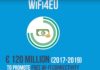 WiFi4EU, Wireless falas në Europë Wireless falas për të gjithë europianët